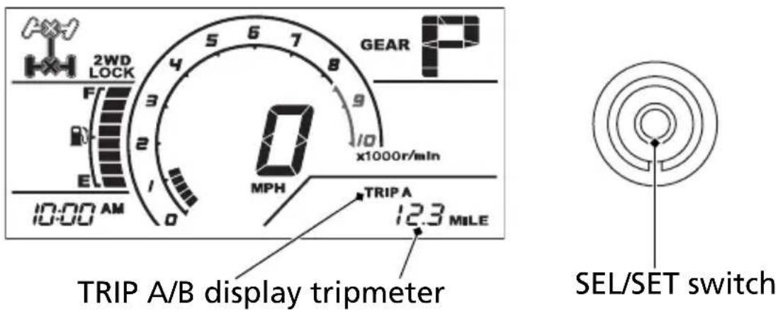 Honda Talon SXS1000S2R (2022) - Tripmeter - 1