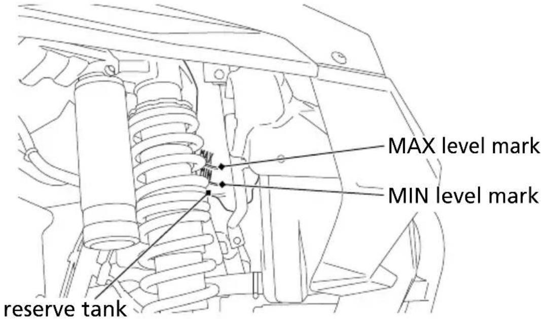 Honda Talon SXS1000S2R (2022) - Checking & Adding Coolant - 1