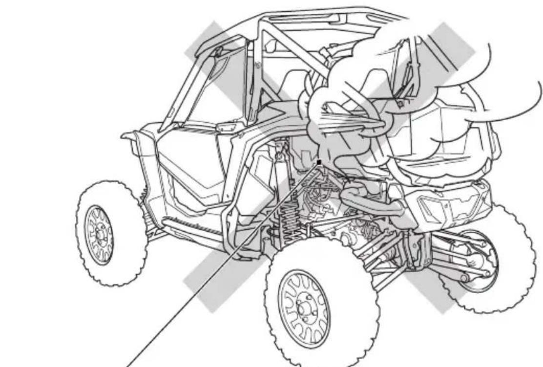 Honda Talon SXS1000S2R (2022) - Exhaust System Inspection - 1