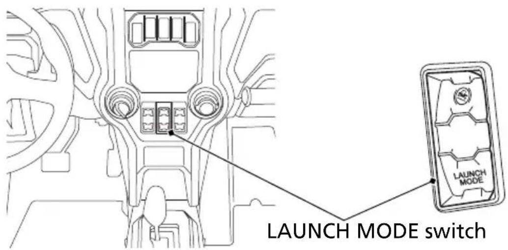 Honda Talon SXS1000S2R (2022) - LAUNCH MODE Switch - 1