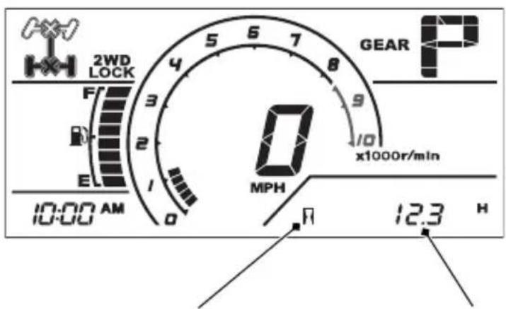 Honda Talon SXS1000S2R (2022) - Hour meter - 1