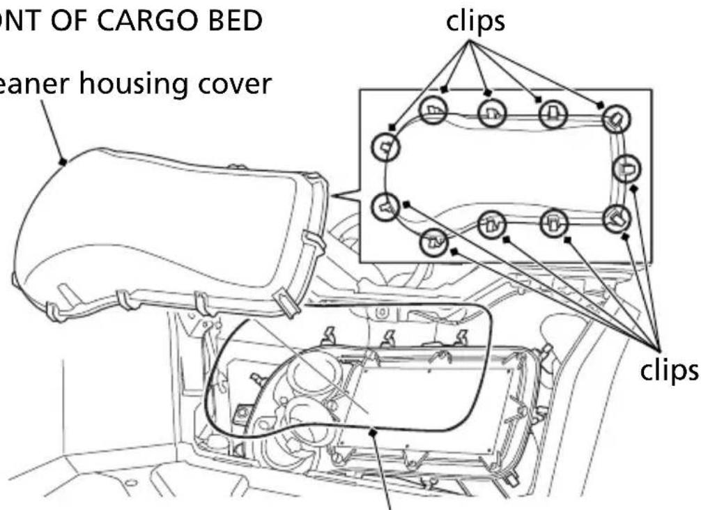 Honda Talon SXS1000S2R (2022) - NOTICE - 1