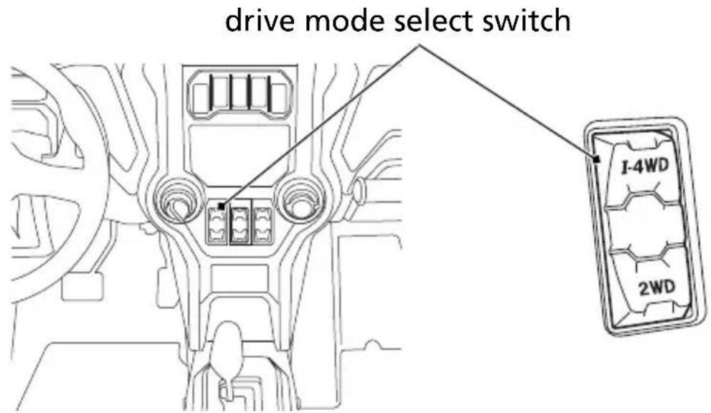 Honda Talon SXS1000S2R (2022) - Drive Mode Select Switch - 1