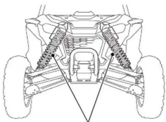Honda Talon SXS1000S2R (2022) - Suspension Components Inspection - 1