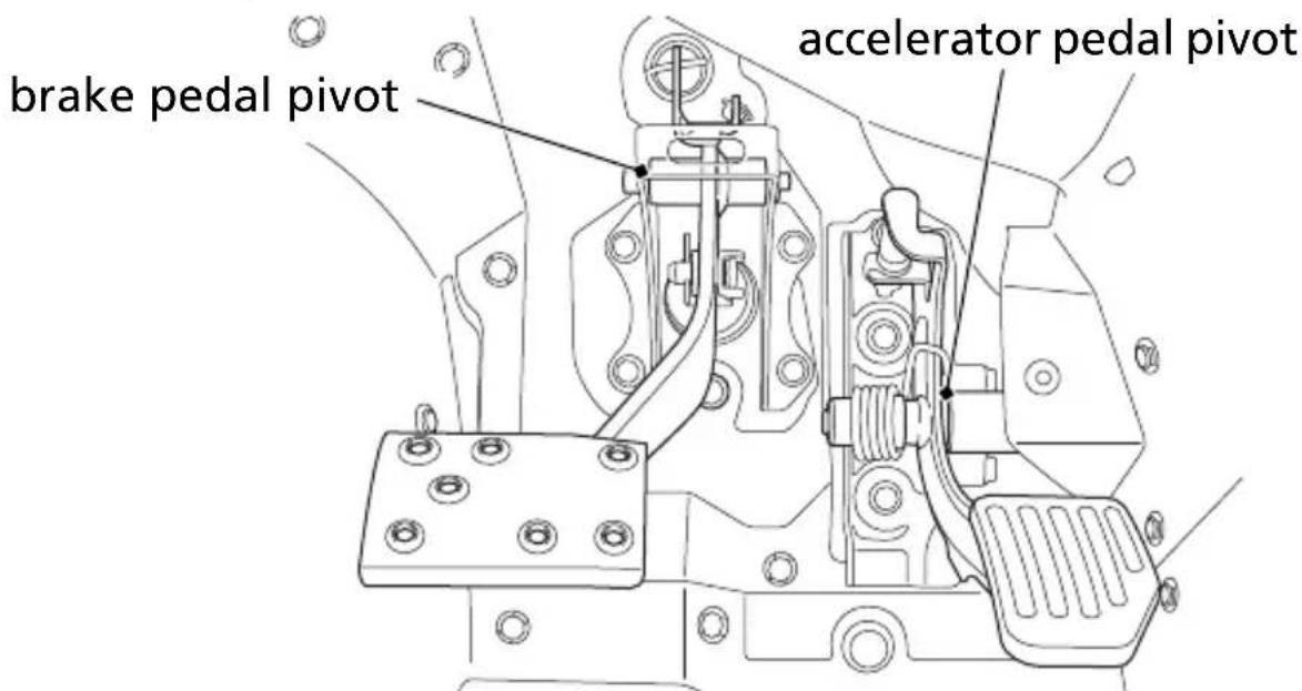 Honda Talon SXS1000S2R (2022) - Lubrication Points - 2