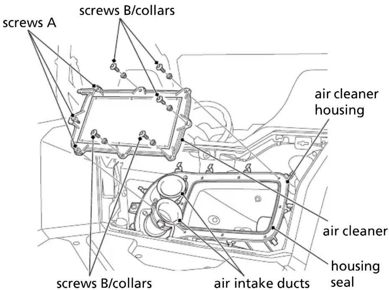 Honda Talon SXS1000S2R (2022) - NOTICE - 2