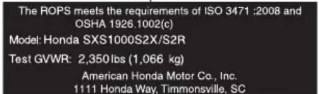 Honda Talon SXS1000S2R (2022) - Modifications - 6