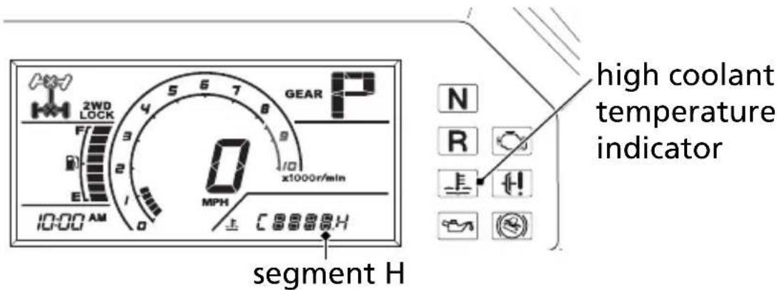 Honda Talon SXS1000S2R (2022) - NOTICE - 1