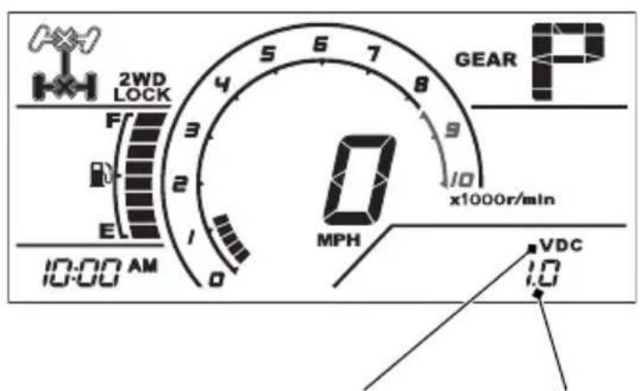 Honda Talon SXS1000S2R (2022) - Volt meter - 1