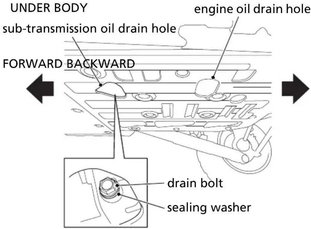 Honda Talon SXS1000S2R (2022) - Changing Sub-Transmission Oil - 1