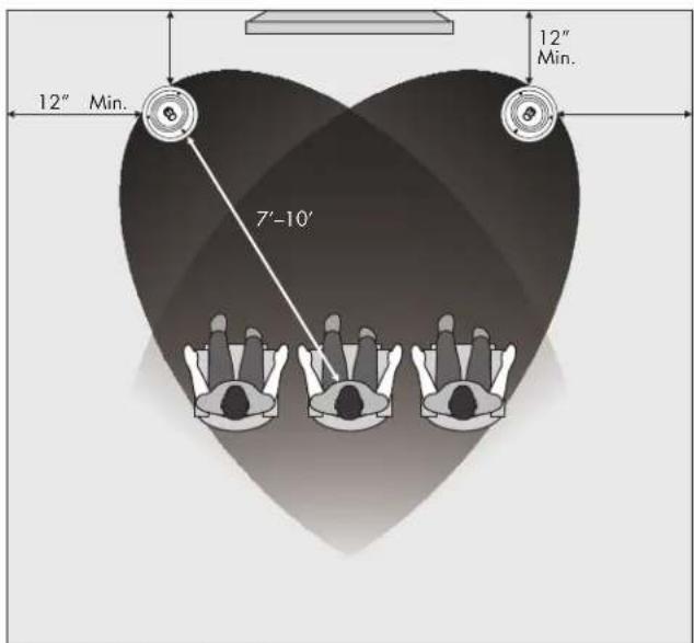 Martin Logan Helos 10 - WARNING! - 1