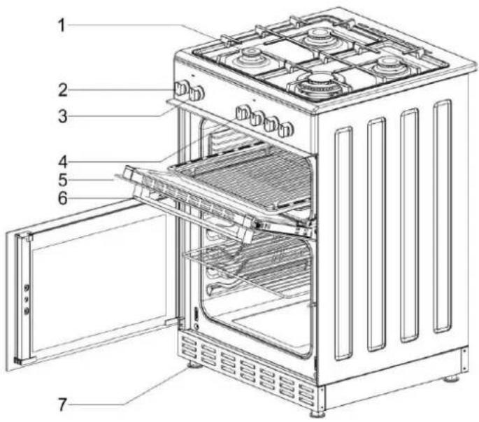Creda C60DFMRA - OVERVIEW - 3