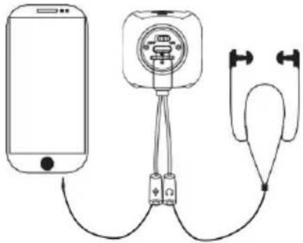 Simple line drawing of a smartphone connected to a plug and earphone (no text or symbols)