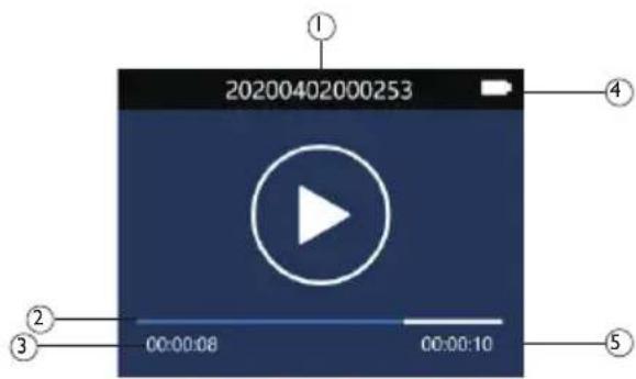 20200402000253 ① ② ③ 00:00:08 00:00:10 ④ ⑤
