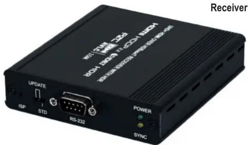 A-NeuVideo ANI-527XX - 1