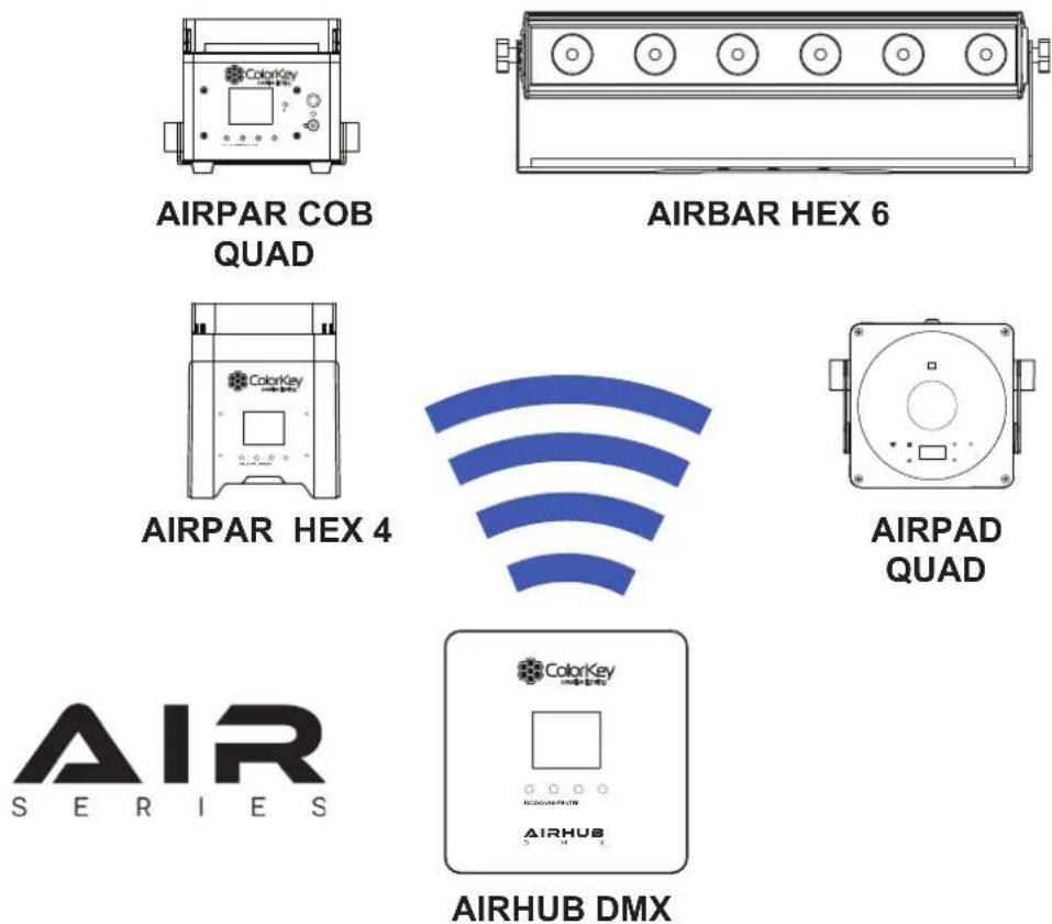 ColorKey AirPad QUAD - Introduction - 1