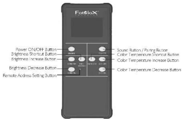 Fotodiox SkyFiller Wings Prizmo SFW-150SSRGB - SkyFiller Wings SFW-150ss/SFW-150ls - 21