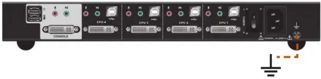 IOGEAR GCS1214 - Grounding - 1