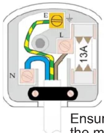 E L 13A N Ensur the m