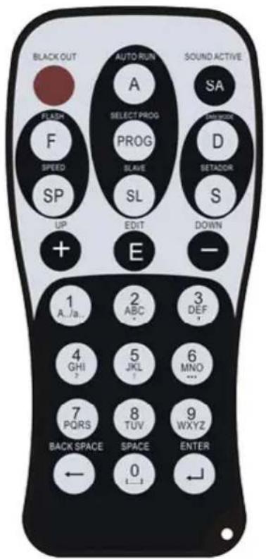 Blizzard SkyBox EXA - Using the IR Remote Control (sold separately) - 1