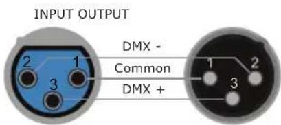Blizzard Verismo IP Profile RGBALC - Cable Connectors - 1