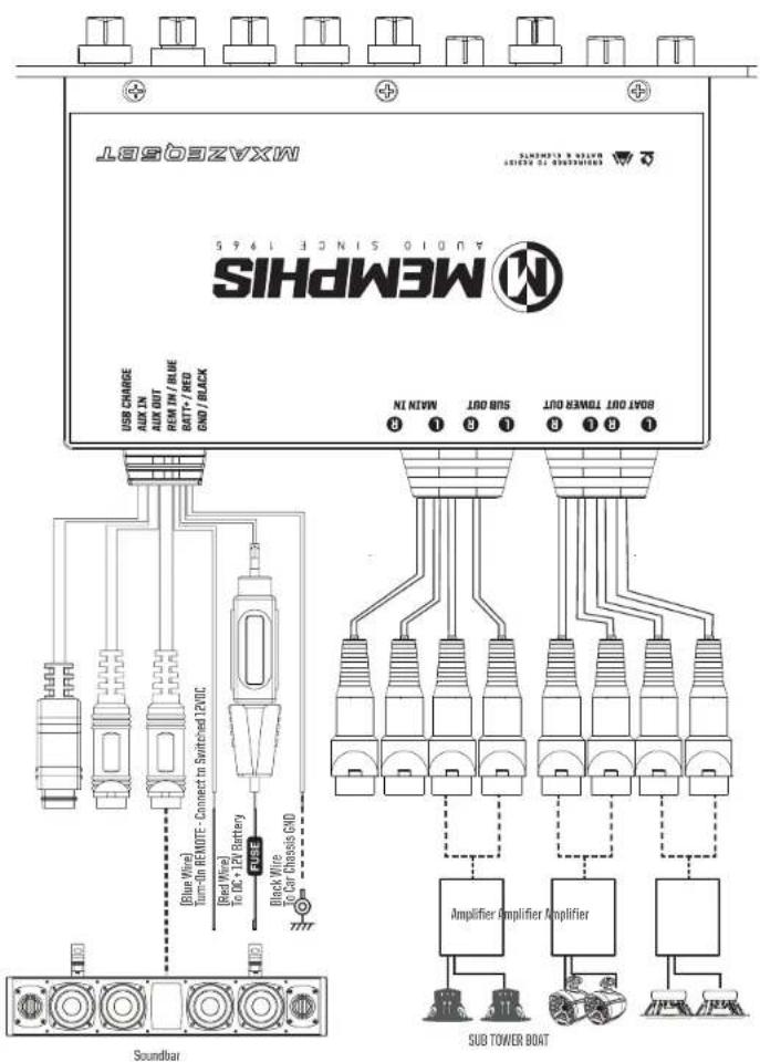 Memphis Audio MXAZEQ5BT - Installation Instructions - 6