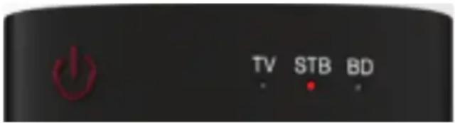 SAMSUNG UE55ES7507U - LED Indicator Status - 4