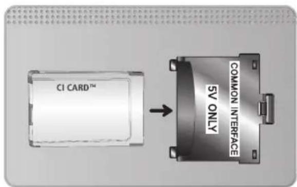 SAMSUNG UE55ES7507U - Using the “CI or CI+ CARD” - 1