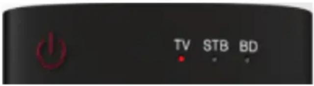 SAMSUNG UE55ES7507U - LED Indicator Status - 3