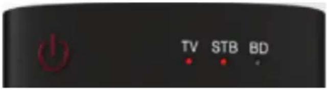 SAMSUNG UE55ES7507U - LED Indicator Status - 1