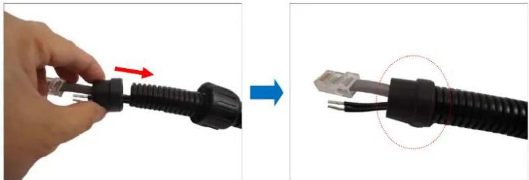 ACTi A815 - Waterproof Solution with Conduit - 8