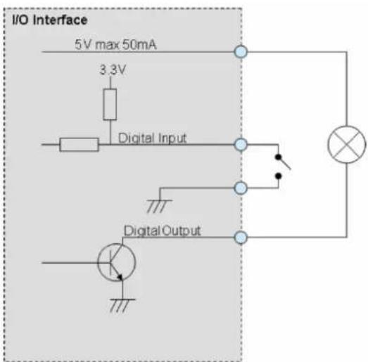 ACTi A815 - Typical Connection - 1