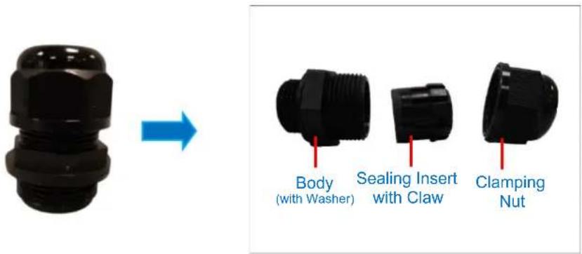 ACTi A815 - Waterproof Solution with Naked Cable - 1
