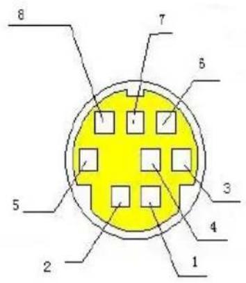 8 7 6 5 3 4 2 1