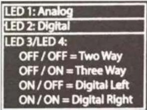 Ocean Way Audio Pro2A - Selecting Digital or Analog Inputs - 1