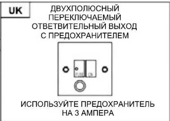 CANDY CDG6C2BGP-07 - ПРЕДУПРЕЖДЕНИЕ. Это прибор класса I, который ДОЛЖЕН быть заземлен - 3