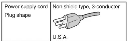SHARP AccuSync AS173M - FCC Information - 1