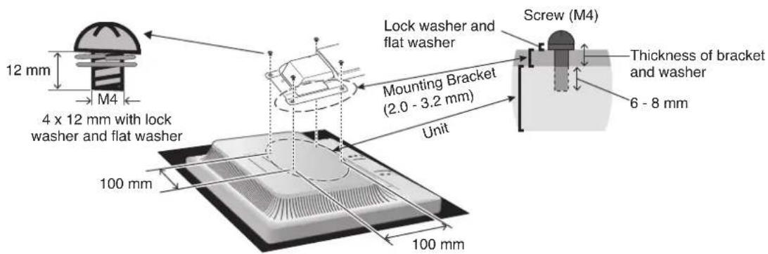 SHARP AccuSync AS173M - Mount the Flexible Arm - 1