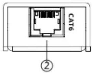 Alfatron ALF-USBC-EXT - Receiver - 2