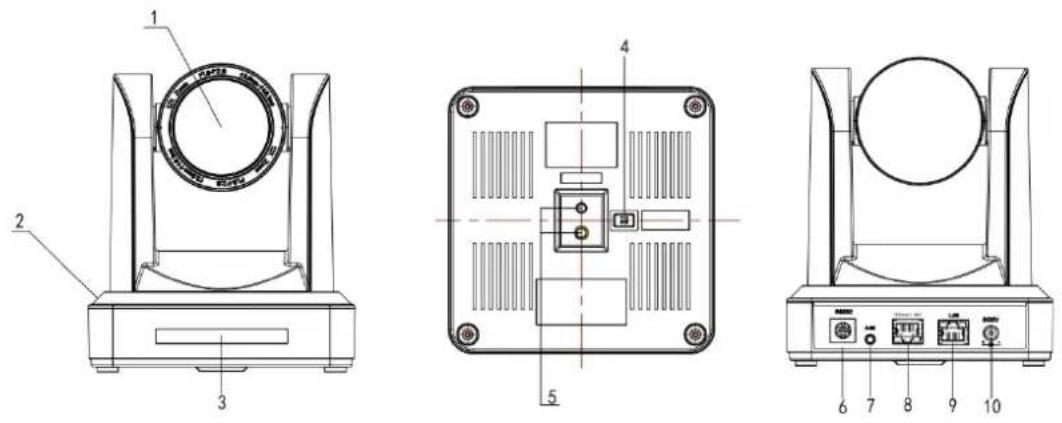 Alfatron ALF-12X-HDBASET - Camera Interface Explanation - 1