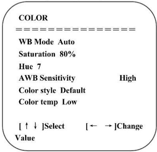 Alfatron ALF-12X-HDBASET - 2) COLOR SETTING - 1