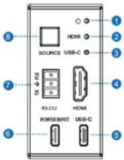 Alfatron ALF-WP70T-RS - Transmitter Panel - 1