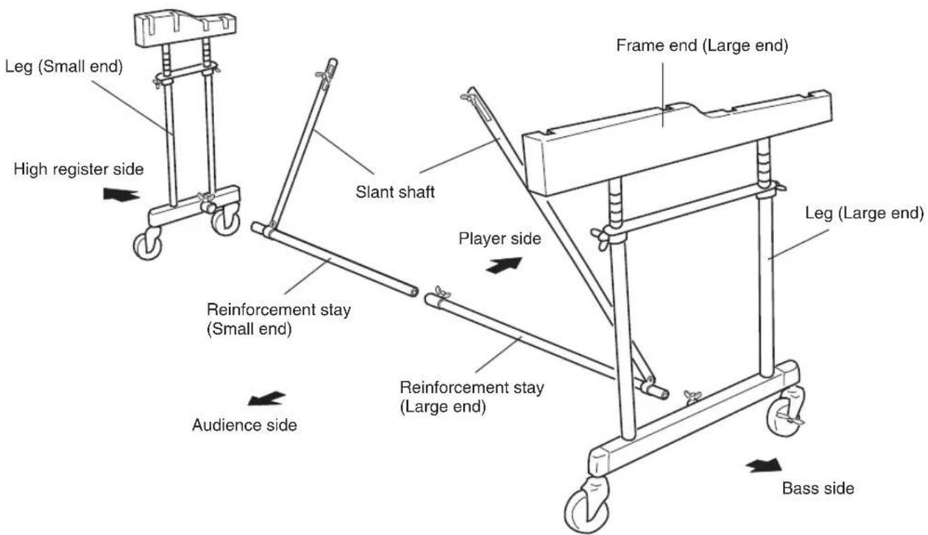 YAMAHA YM-410F - The shipping carton of your marimba should contain the parts shown below. Before assembling the instrument, confirm that all parts are included as listed. - 13