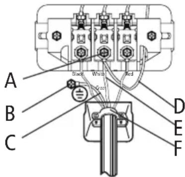 Element EFD4424EBW - Four wire outlet - 2