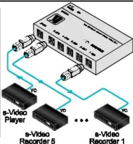 Kramer 105A - Step 1: Connect your Kramer TOOL - 4