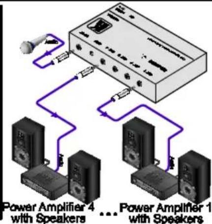 Kramer 105A - Step 1: Connect your Kramer TOOL - 2