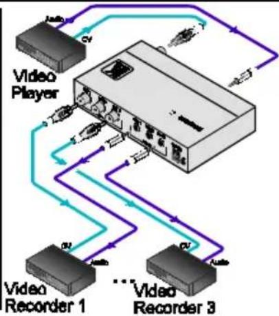 Kramer 105A - Step 1: Connect your Kramer TOOL - 1