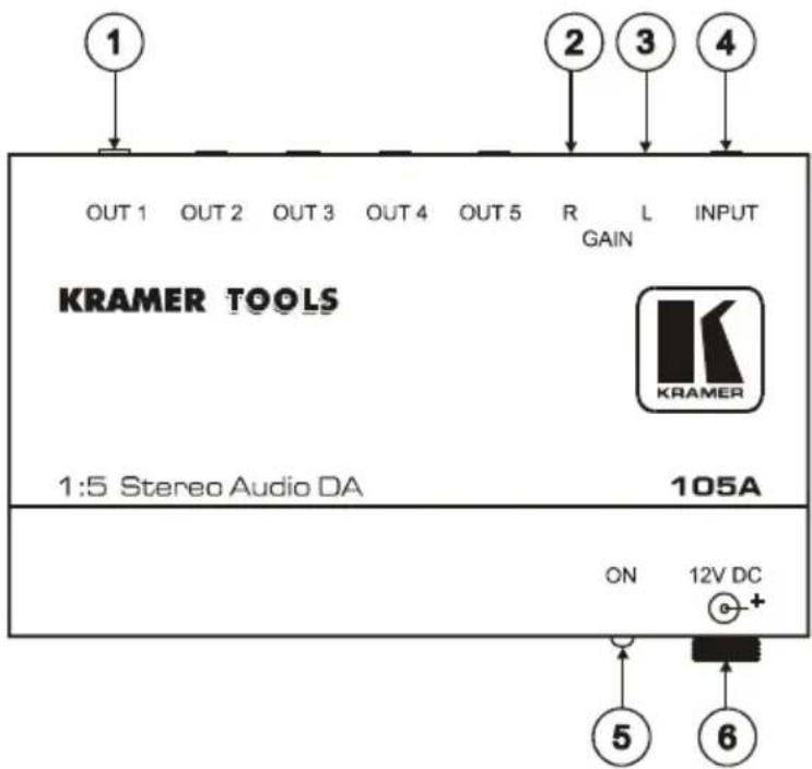 Kramer 105A - The 105A: - 1
