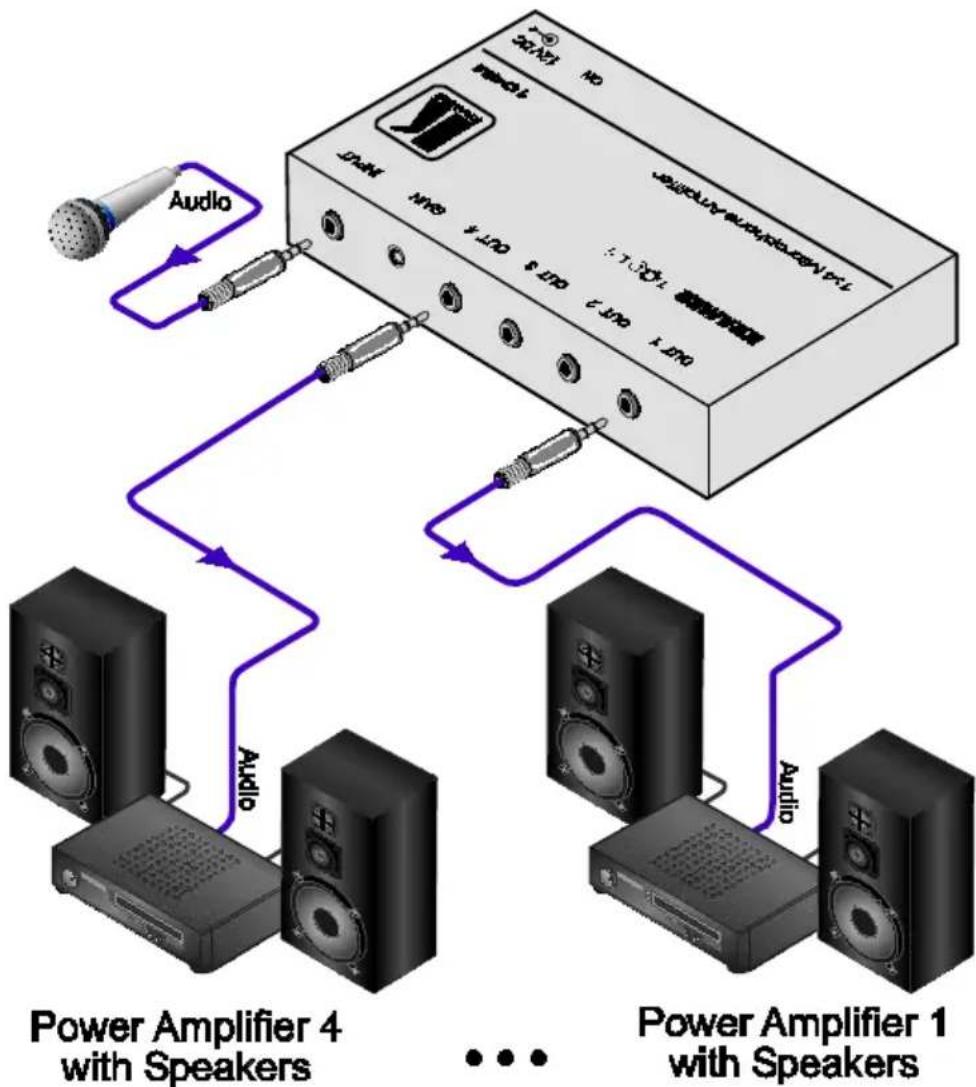 Kramer 105A - Connecting the 104M 1:4 Microphone Amplifier - 1