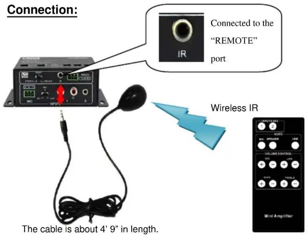 OWI AMPMA40X - IR RECEIVER - 2